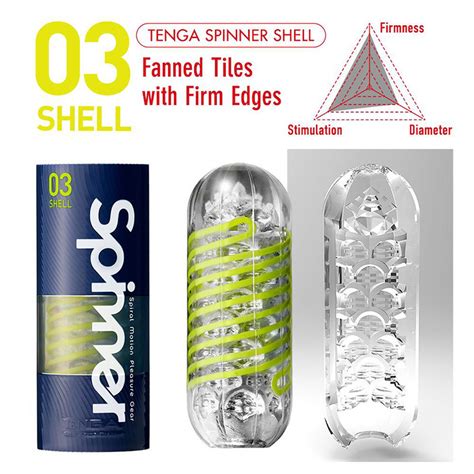 Отзывы о Tenga spinner 03 shell